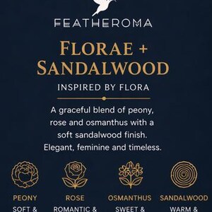 May include: Dark blue graphic with the text "FEATHEROMA FLORAE + SANDALWOOD INSPIRED BY FLORA". The image describes a blend of peony, rose, and osmanthus with a soft sandalwood finish.