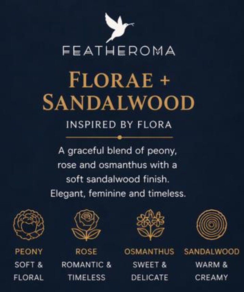May include: Dark blue graphic with the text "FEATHEROMA FLORAE + SANDALWOOD INSPIRED BY FLORA". The image describes a blend of peony, rose, and osmanthus with a soft sandalwood finish.