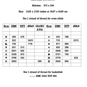 1839 Thread Code Ellen Ann Grover 1839 Reproduction Sampler Instant Download PDF - Etsy
