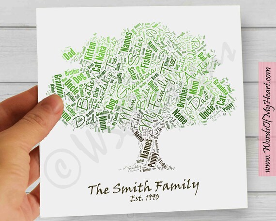 custom family tree word art printable perfect for family etsy family tree word art