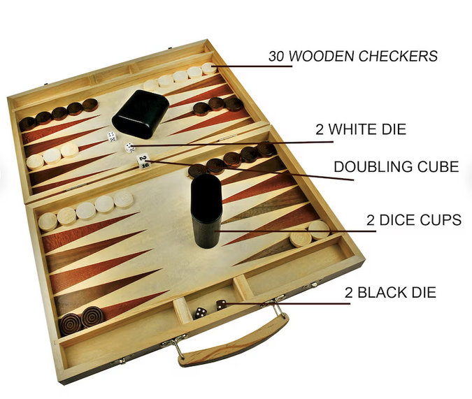 Monogrammed Wood Backgammon Set, Personalized Initial Travel Game Etsy