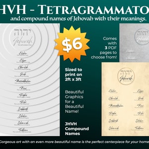 Poster: Jehovah Names of God (JHVH, Hashem, Tetragrammaton) Inspirational & Motivational Bible Quote Wall Art for Home or Office Decor Sign