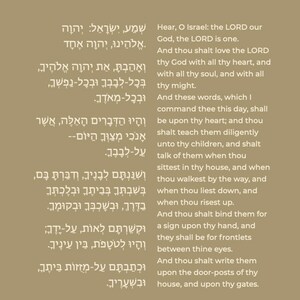 Poster: Shema Israel (sh'ma Yisrael) Inspirational Motivational
