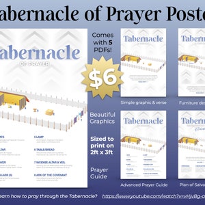 Poster: Tabernacle of Prayer Guide Inspirational & Motivational Scriptures/Bible Quote Wall Art for Home or Office Decor Tent Sign