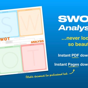 May include: A SWOT Analysis document with a blue background. The document is divided into four colored sections labeled Strengths, Weaknesses, Opportunities, and Threats. Text on the document reads "SWOT Analysis...never looked so beautiful."