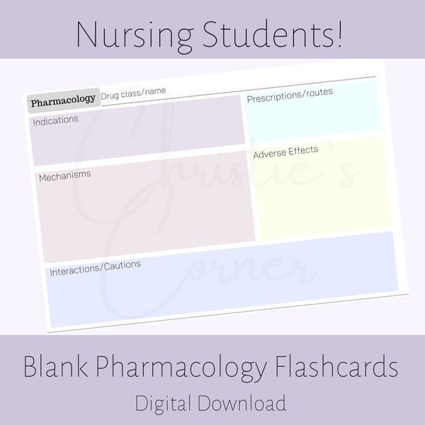 Nursing Pharmacology Template Flashcard Etsy