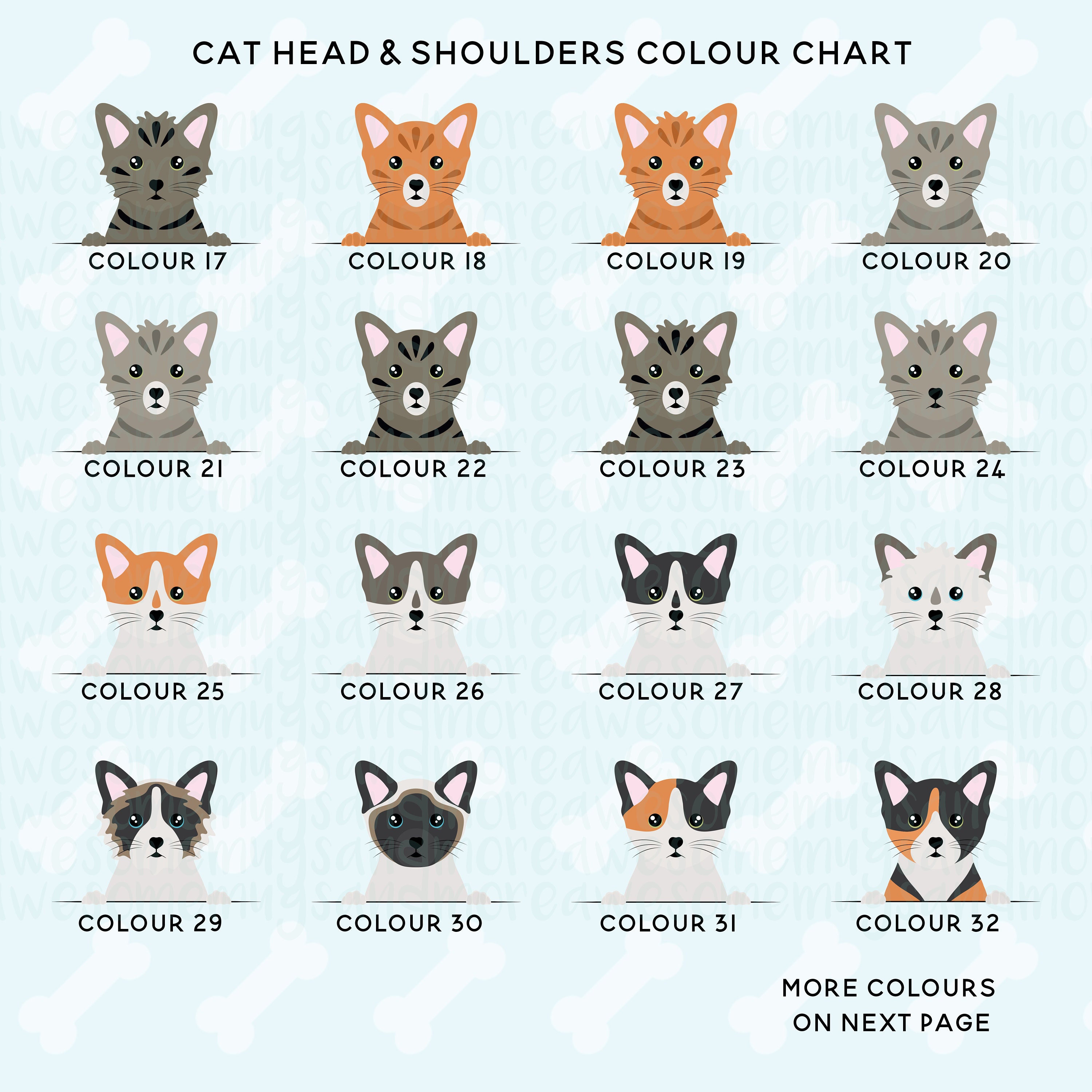 Home is Where .. Cat Print Custom Cat Print Personalised | Etsy