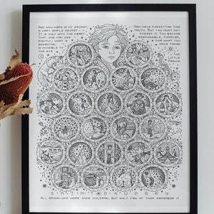 Może przedstawiać: Czarno-biały wydruk w ramie z okrągłym wzorem przedstawiającym twarz dziecka otoczoną różnymi ilustracjami. Wydruk zawiera tekst, który brzmi: "I jak mały jest świat u moich stóp... Bardzo łatwo zgubić się... Ale nie wolno zapominać... Nigdy nie wolno zapominać... Mały Książę..."