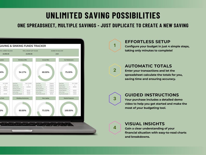 Sinking Funds Tracker: Google Sheets & Excel Budget Template - Etsy