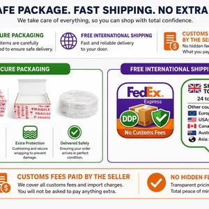 Op de afbeelding: Een infographic met de titel SAFE PACKAGE. FAST SHIPPING. NO EXTRA FEES. Het toont iconen voor veilige verpakking, gratis internationale verzending en door de verkoper betaalde douanekosten, inclusief afbeeldingen van een doos en wit pakket.
