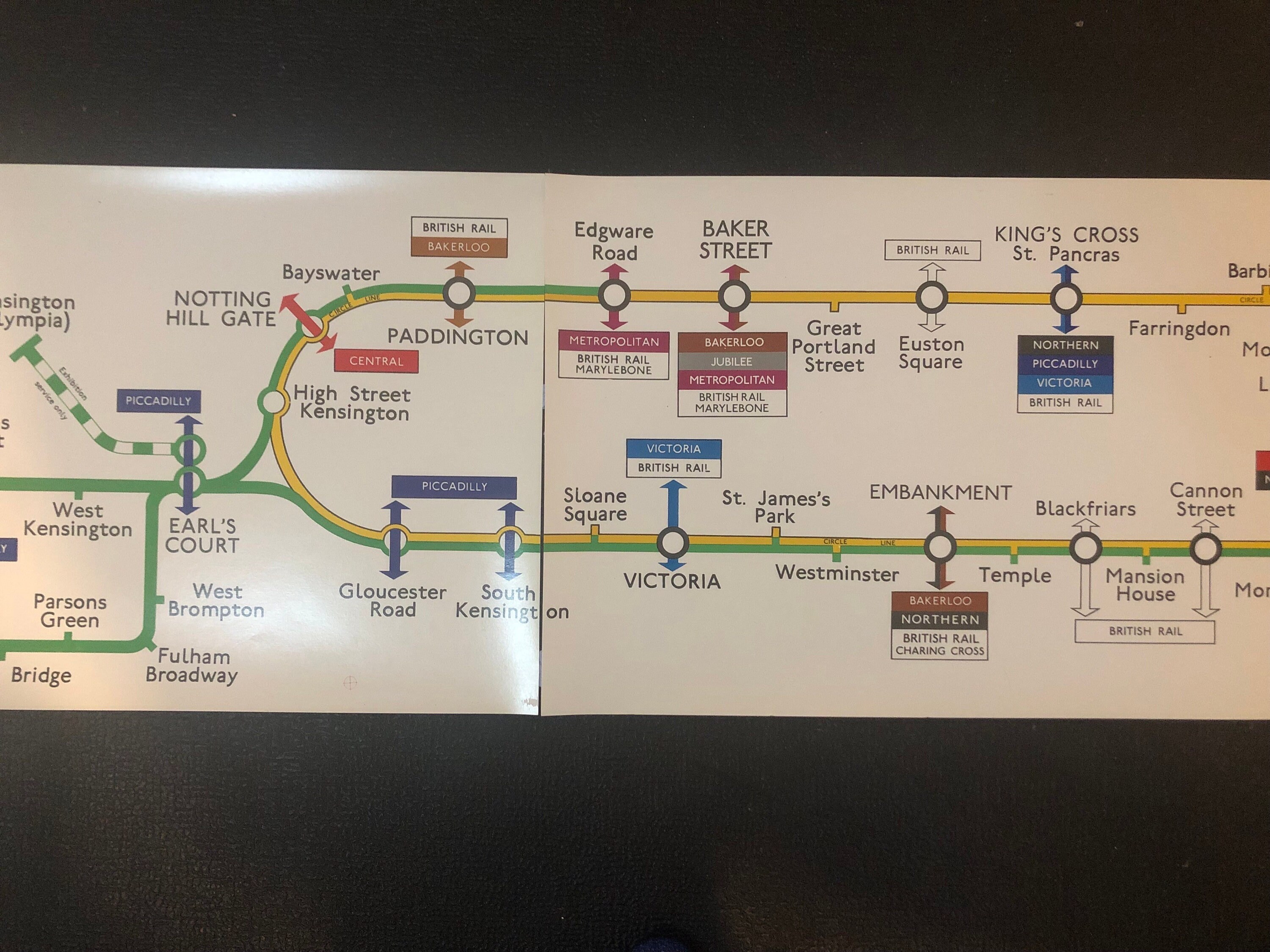1979年ヴィンテージロンドン地下鉄路線図アート：ディストリクト線と