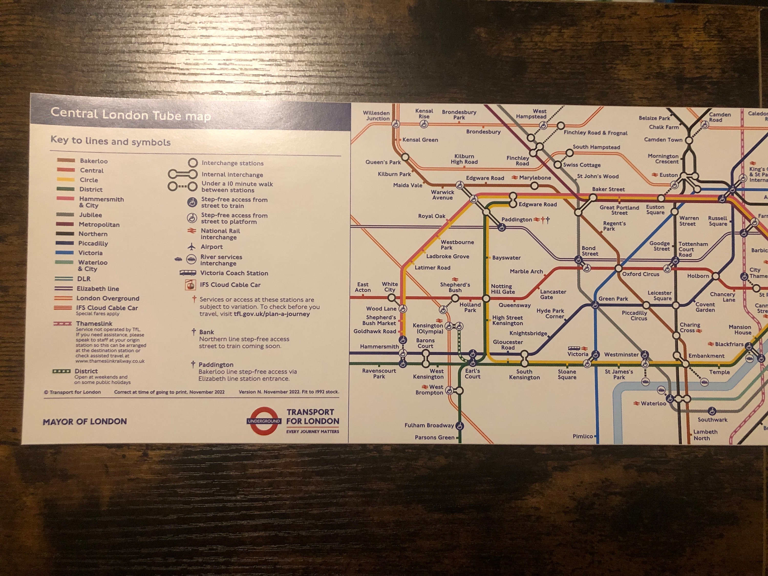 ロンドン地下鉄 中央路線図 アートポスター - Etsy 日本