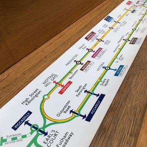 Original Paper London Underground District & Circle Line Car Diagram (Art, Poster) V Rare