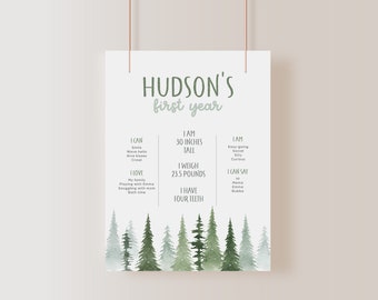 One Happy Camper Milestone Sign, 1st Birthday Decor for Camping Themed Party, Printable Template