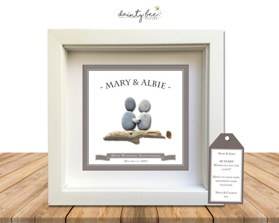 Pebble Art Wedding Anniversary Gift Personalised Etsy