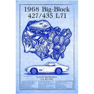1968 Corvette 427/435 L71 Big-Block Engine Canvas Poster Art Print, 12x18, 16x24 C3 Corvette, Man Cave Art, Corvette Garage Canvas Poster