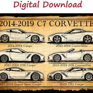 Digital Download C7 Corvette Gen, 2014-2019 Printable C7 Z06, ZR1, Grand Sport,  Man Cave, Office, or Garage, 16&quot; x 24&quot; & Scales to Smaller