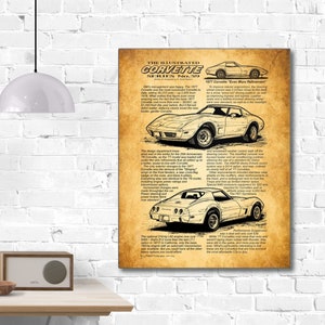 1977 Corvette Metal Poster, Stingray Sports Car, High Gloss Finish On Aluminum Chevrolet, Car Guy Gift, C3, Man Cave Car Art Decor