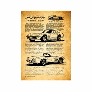1969 Corvette Metal Print, C3 Corvette Stingray, High Gloss Finish Art On Aluminum, 11x14 & 12x18, Corvette Man Cave, Office Art Decor