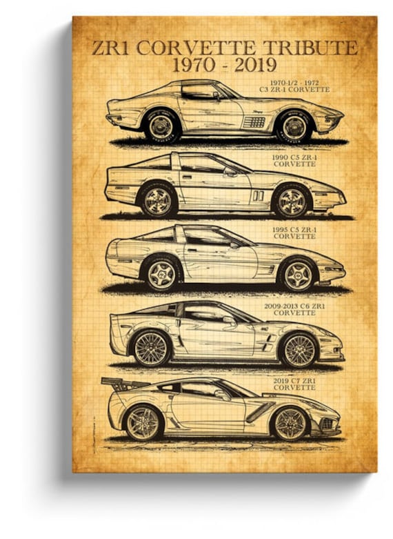 1970 to 2019 ZR1 Corvette Tribute Canvas Wrap Art, 12x18 or