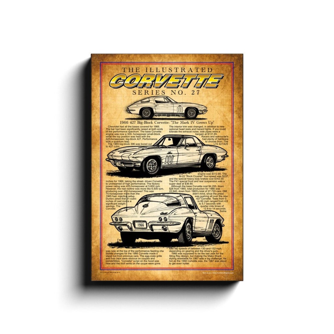 1966 427 Corvette Sting Ray Canvas Wrap Art Print 12x18 - Etsy