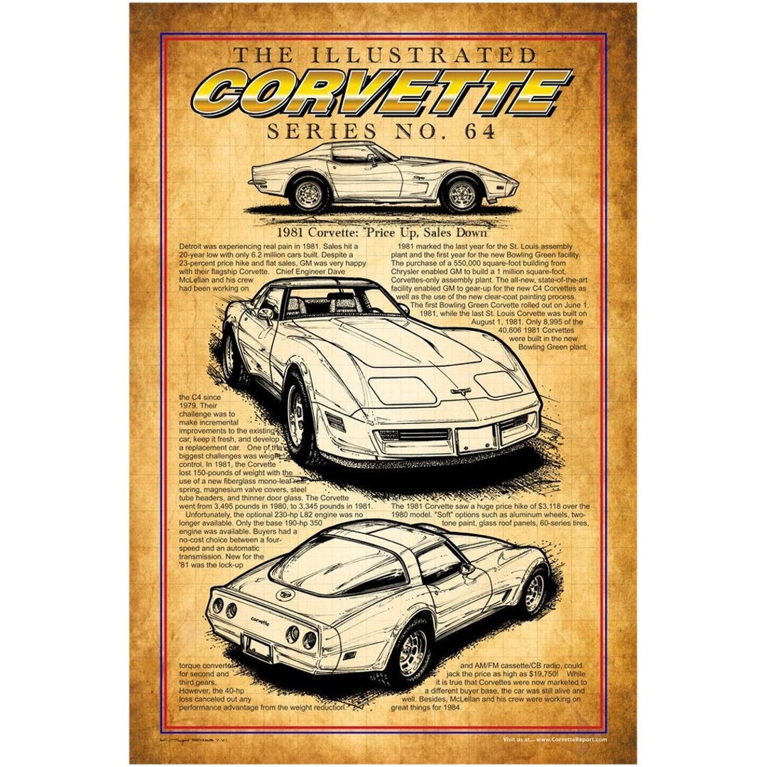 1981 Corvette Stingray Art Print ,12x18, 16x24, Classic