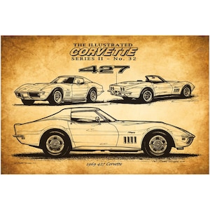 1969  Corvette Canvas Poster, Chevrolet Stingray Sports Car, 12x18 or 16x24 Art, Car Guy Decor, C3  Chevy Corvette, Man Cave Canvas Art