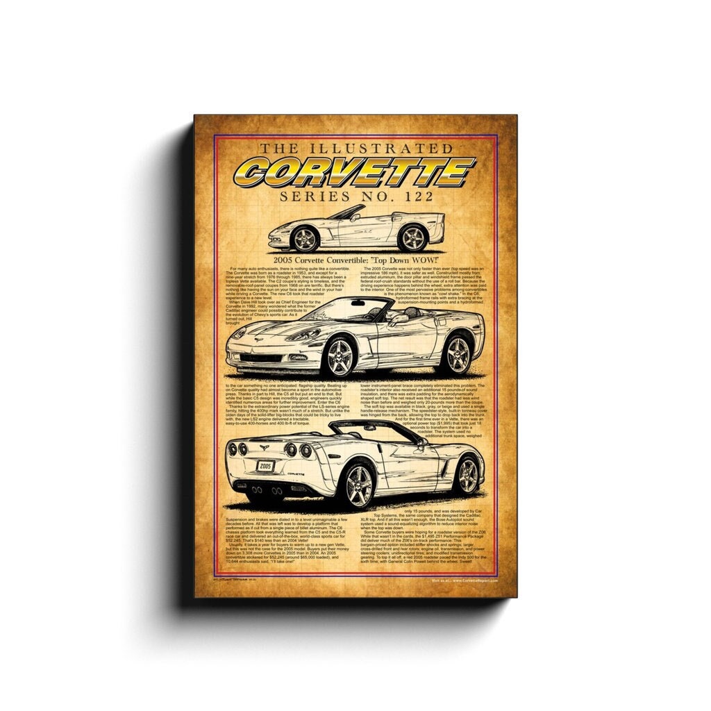 2005 Corvette convertible