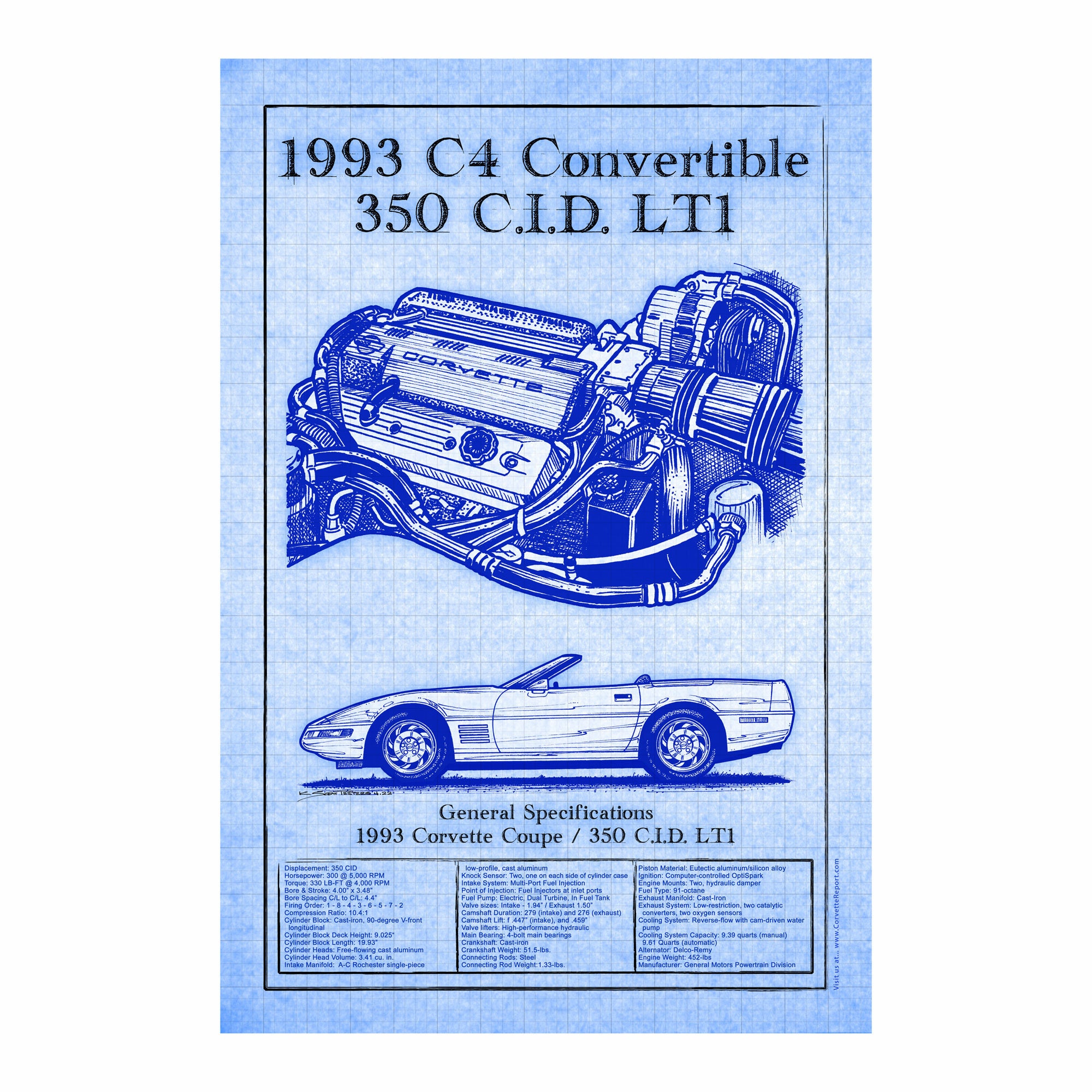 1993 Corvette Convertible LT1 350 LT1 Engine Canvas Poster Art 12x18, 16x24  C4 Corvette, Man Cave Art, C4 Corvette Garage Poster Made in USA - Etsy, image size:2000x2000