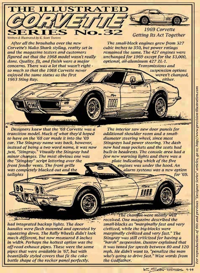 1969 C3 Corvette Car Print 69 Corvette ICS-32 C3 Corvette,Man Cave Decor,Nostalgic Corvette,69 Production Corvette,1969 Corvette Art