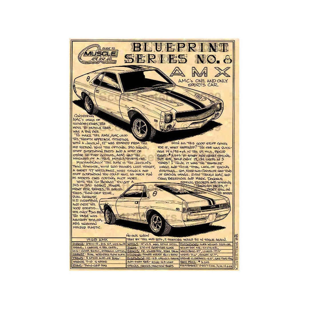 1968 AMC AMX Car Art Print,american Motors Musclecar,man Cave