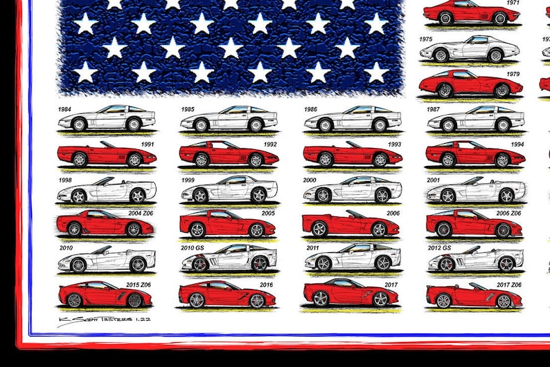 Corvette America 1953 to Mid-Engine C8 Corvettes Canvas Poster, 12x18, 16x24 Corvette Décor, Corvette Garage, Office, Man Cave, Made In USA image 5