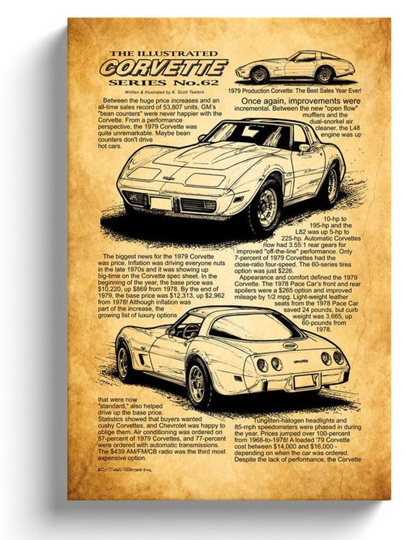 C3 Car Guy Gift 1977 Corvette Canvas Wrap Chevy Corvette Wall Decor Chevrolet Sports Car Art Stingray 12x18 or 16x24 Man Cave Art