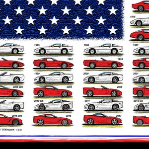 Corvette America 1953 to Mid-Engine C8 Corvettes Canvas Poster, 12x18, 16x24 Corvette Décor, Corvette Garage, Office, Man Cave, Made In USA image 3