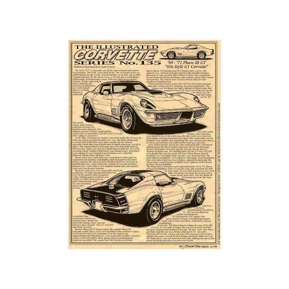 アート・デザイン・音楽 THE COMPLETE CORVETTE 69 -71 Phase 3 GT Corvette Art Print,c3 Corvette,specialty