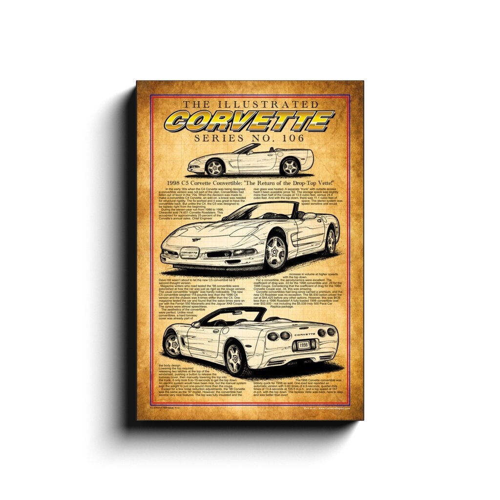 1998 Corvette convertible