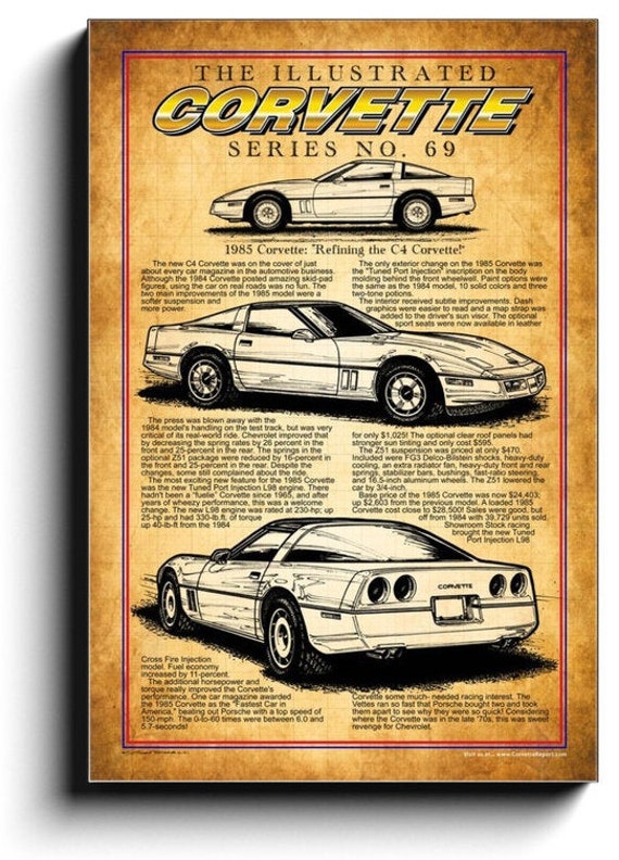 1985 Corvette Canvas Wrap Art Print ,12x18, 16x24 Classic C4