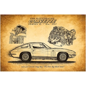 1965 396 Corvette Sting Ray Canvas Poster, Chevrolet Corvette, Corvette Sports Car Print, Sizes 12x18 & 16x24, Man Cave Art, Garage Art