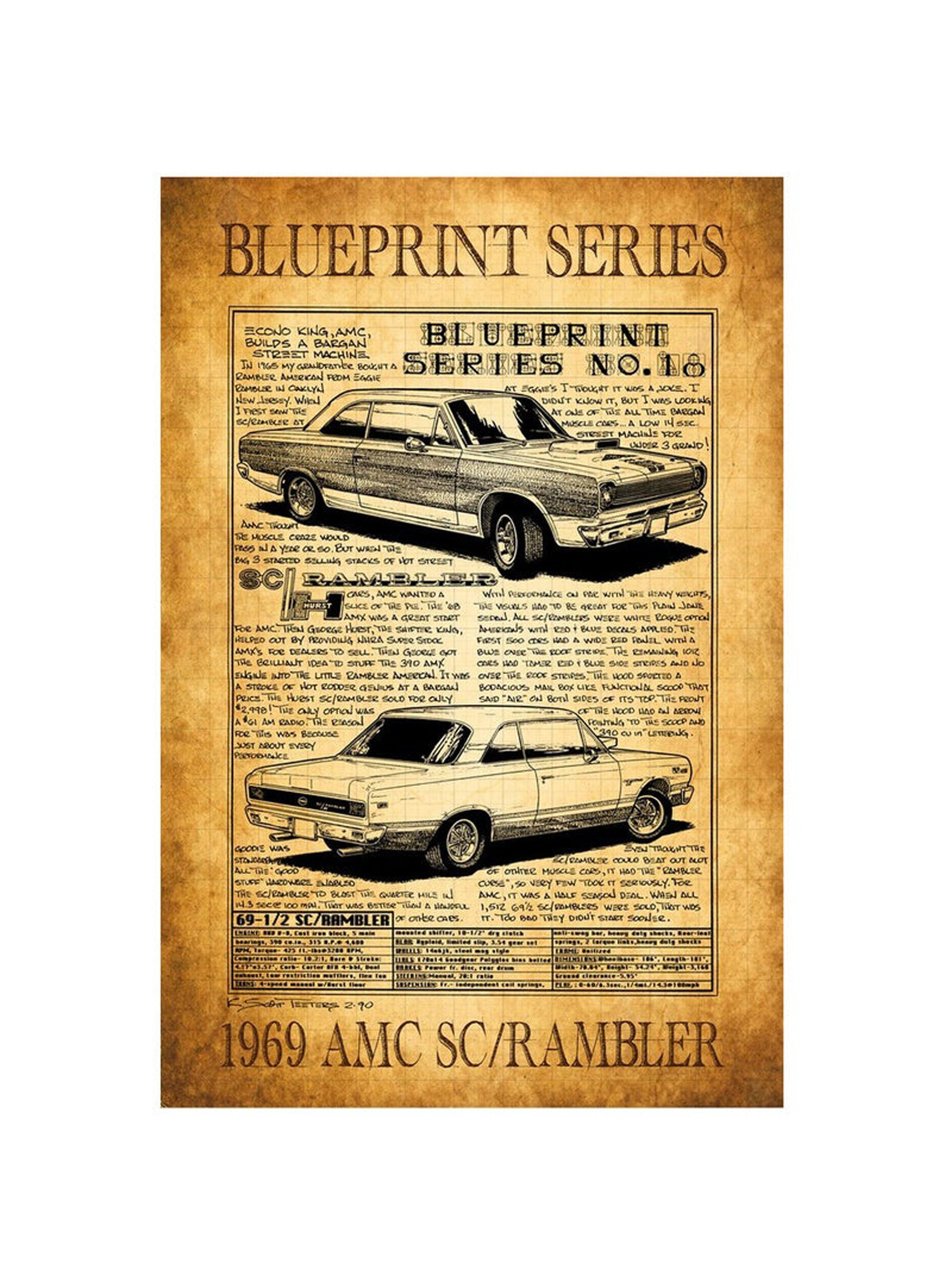 1969 AMC Canvas Poster, Sc/rambler, American Motors Muscle Car