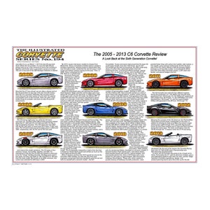 C6 Corvettes from 2005-2013 C6 Review Canvas Poster With Black Edge, 12x18, 16x24, Coupe, 427 Convertible, Z06, ZR1, Grand Sport