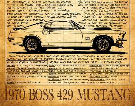1970 Ford Mustang Boss 302 Black mug 11oz 1970 Ford Mustang Boss 302 Black mug 11oz