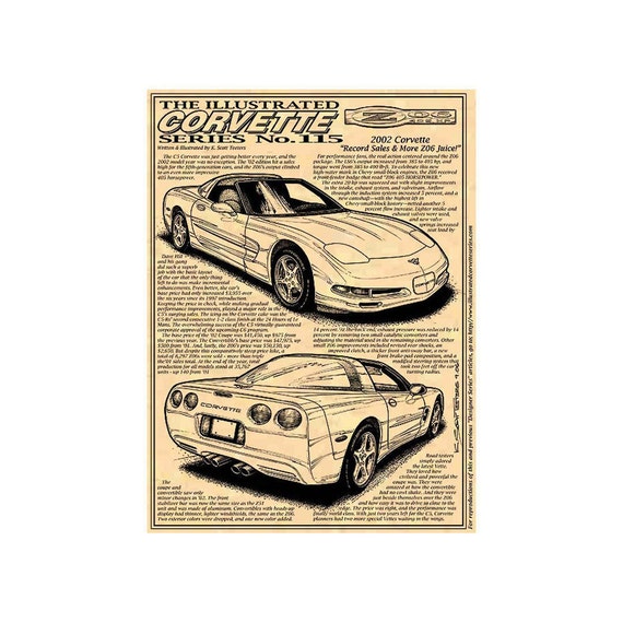 2002 Corvette Convertible Car Art Print,k. Scott Teeters,2002