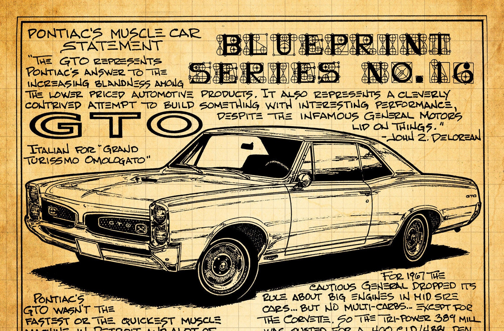 1967 ポンティアック GTO キャンバス ポスター アート プリント