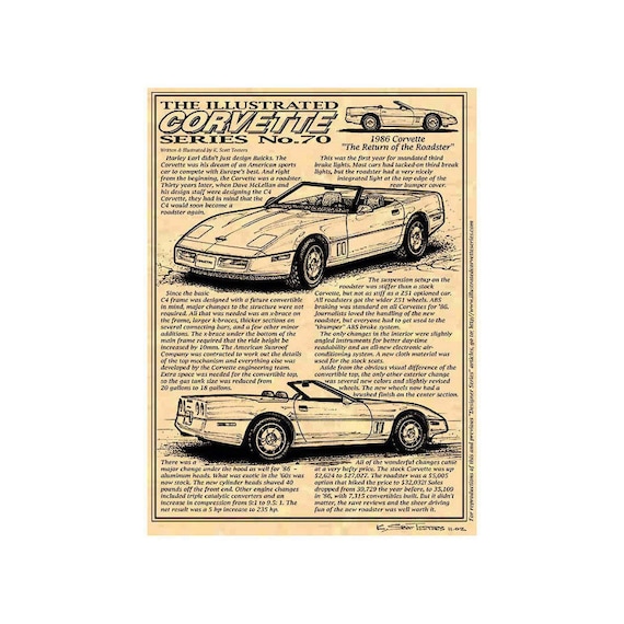1986 Corvette Convertible Art Print, C4 Corvette,man Cave Art