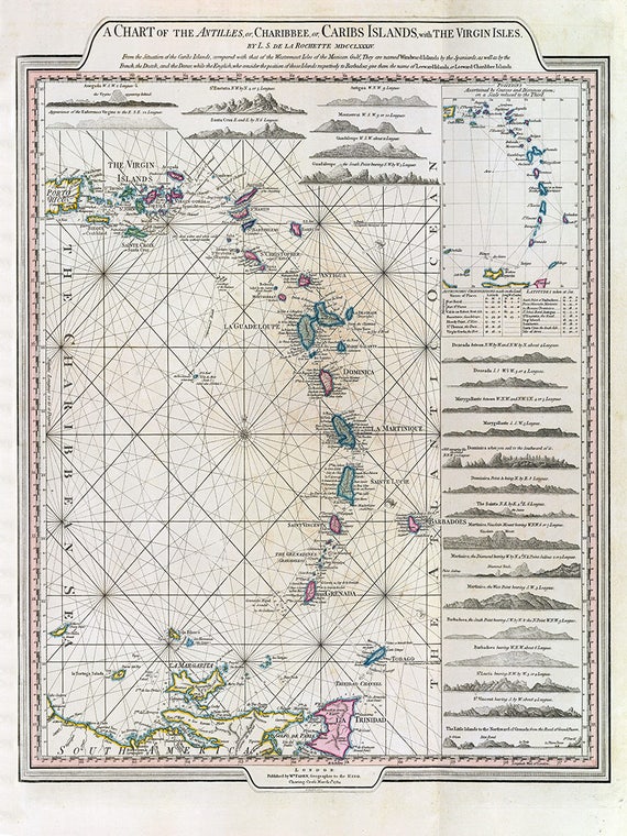 Chart Of Caribbean Islands