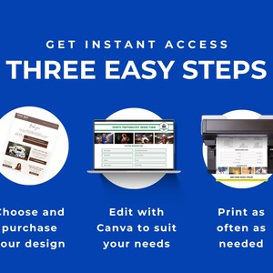 Bright blue background with bold white text reading Get Instant Access Three Easy Steps. Three circular icons below show step one as a printed template download page, step two as a sports photography order form open on a laptop screen, and step three as a large format printer printing a document. Labels below each icon read Choose and purchase your design, Edit with Canva to suit your needs, and Print as often as needed.