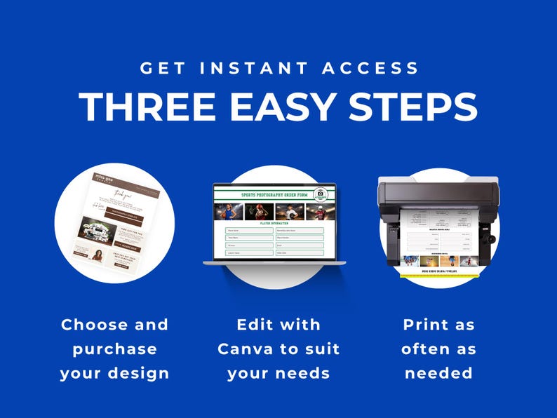 Bright blue background with bold white text reading Get Instant Access Three Easy Steps. Three circular icons below show step one as a printed template download page, step two as a sports photography order form open on a laptop screen, and step three as a large format printer printing a document. Labels below each icon read Choose and purchase your design, Edit with Canva to suit your needs, and Print as often as needed.