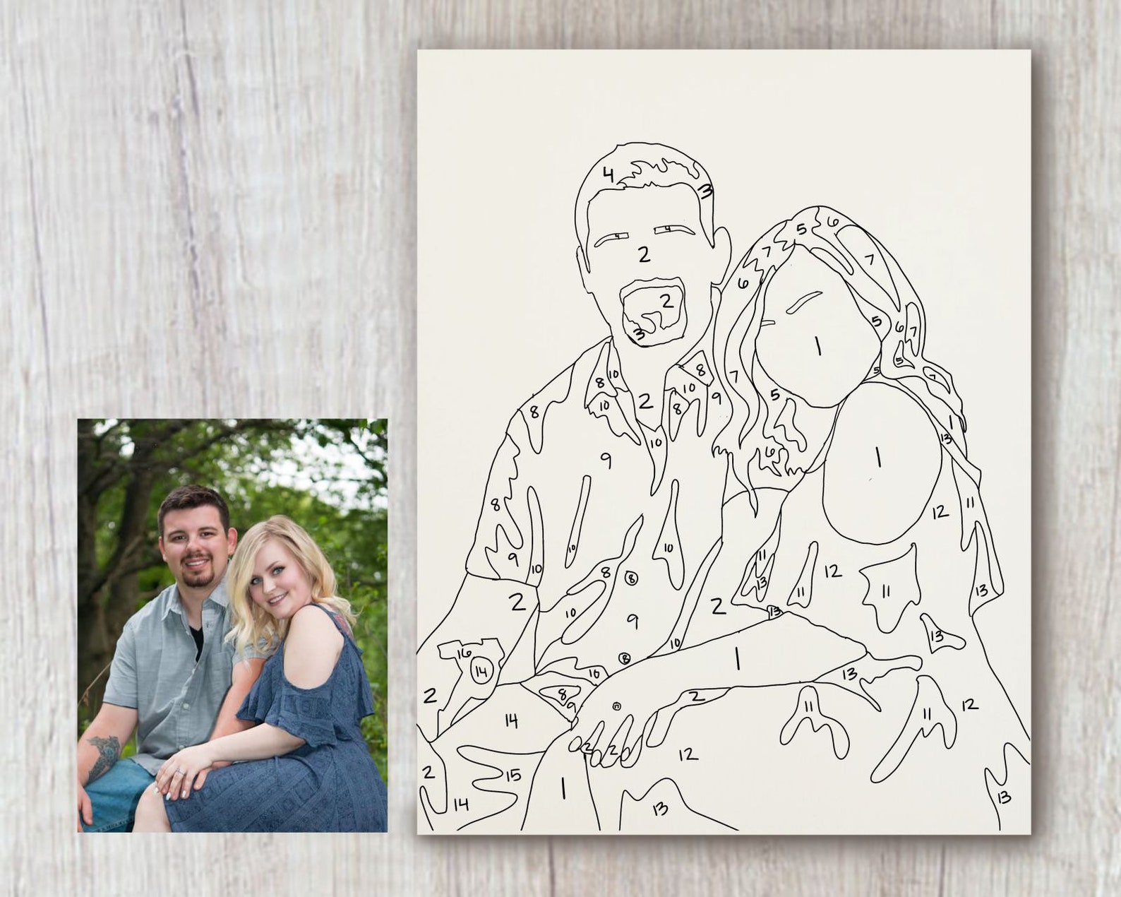 Custom Paint by Numbers on Canvas Personalized DIY Minimalist Etsy