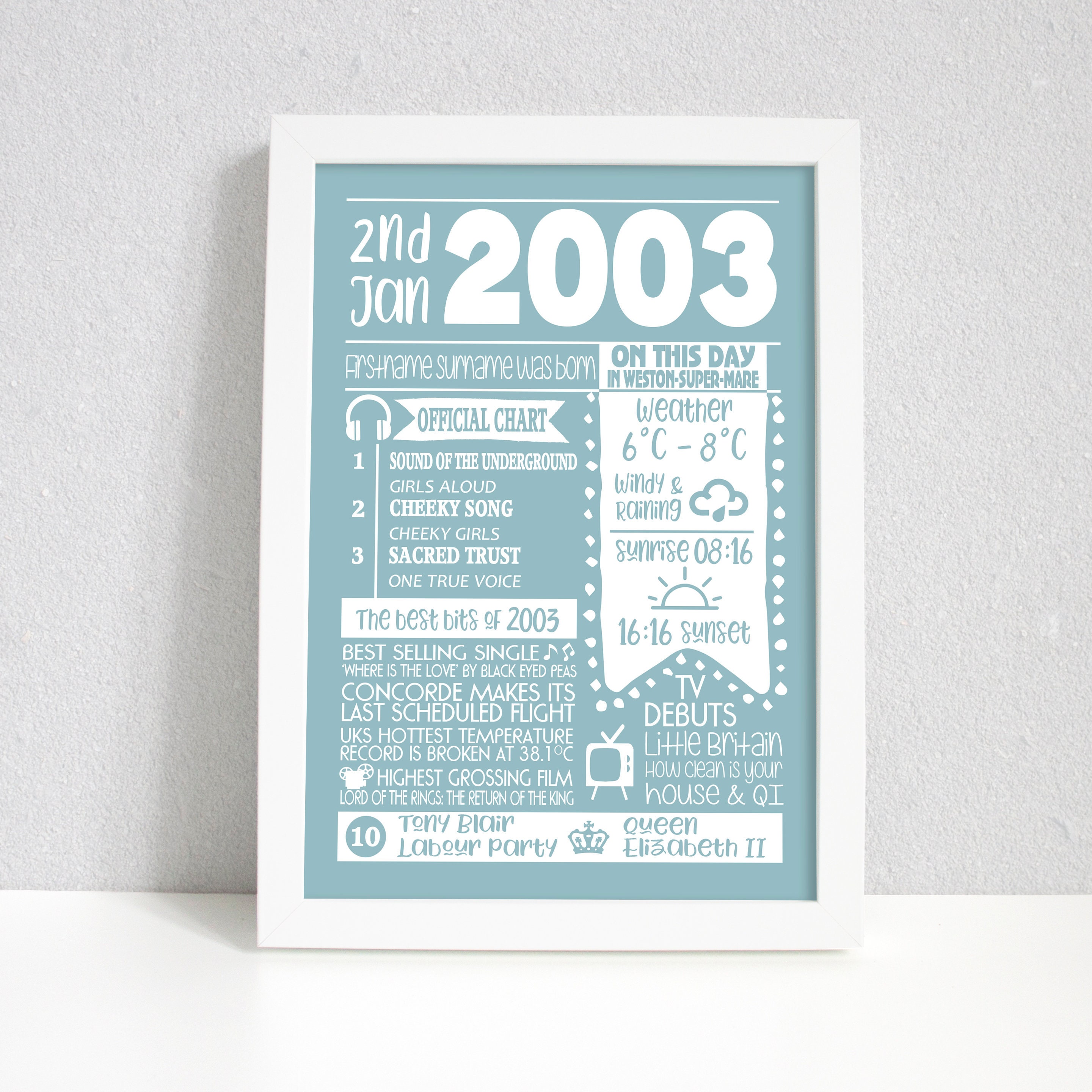 Personalised 18th Birthday Gift Born In 2003 Birthday Print Etsy