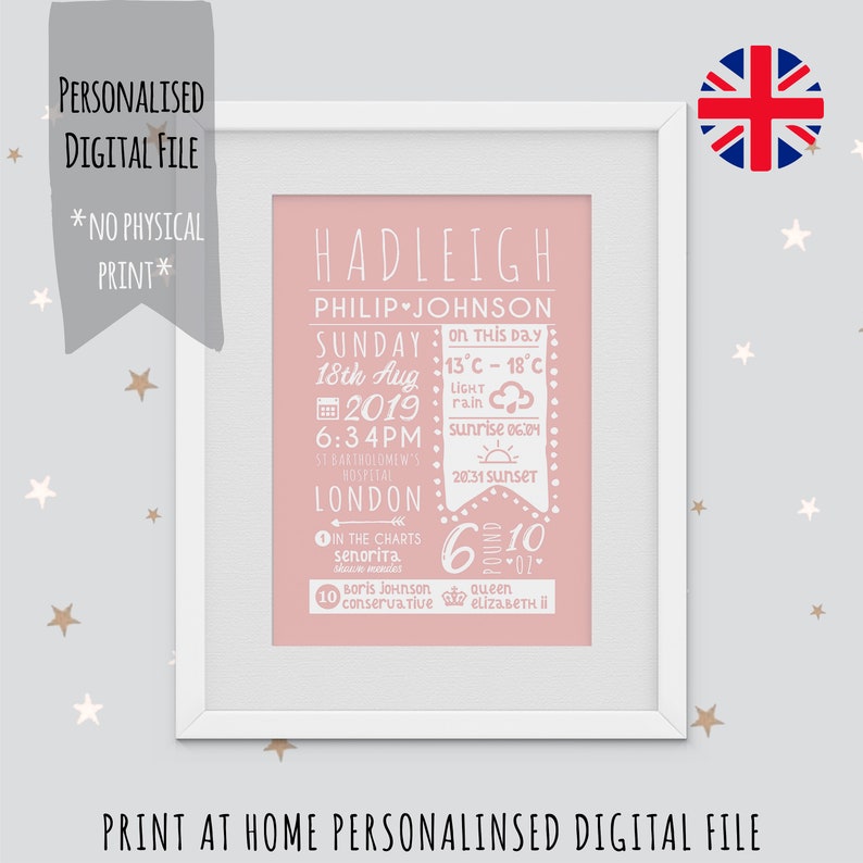 DIGITAL FILE Personalised Print New Baby Girl Boy Wall Art Christening Newborn Baby Gift